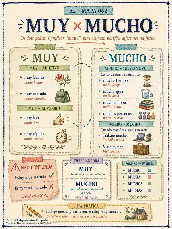 Mapa 8